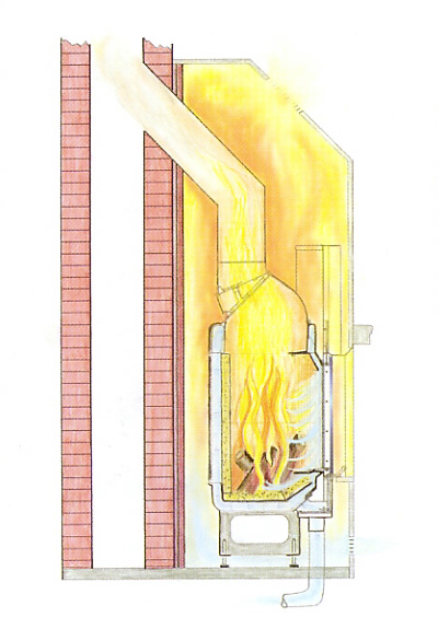 heizkamin1